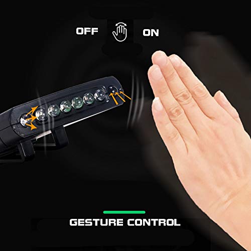 Clip-On Cap Lights