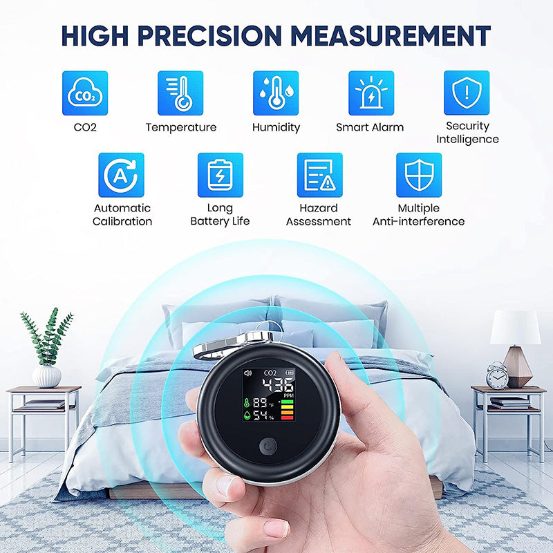Mini CO2 Detector - 3-in-1 Travel Carbon Dioxide Detector
