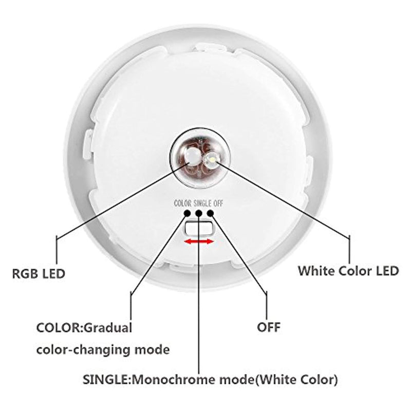 Solar Powered Glass Ball Led Garden Lights