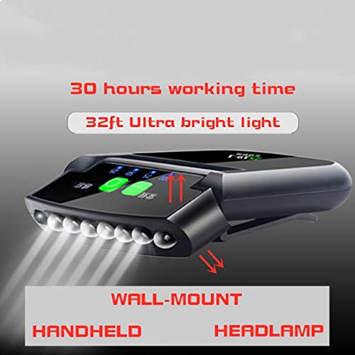 Clip-On Cap Lights