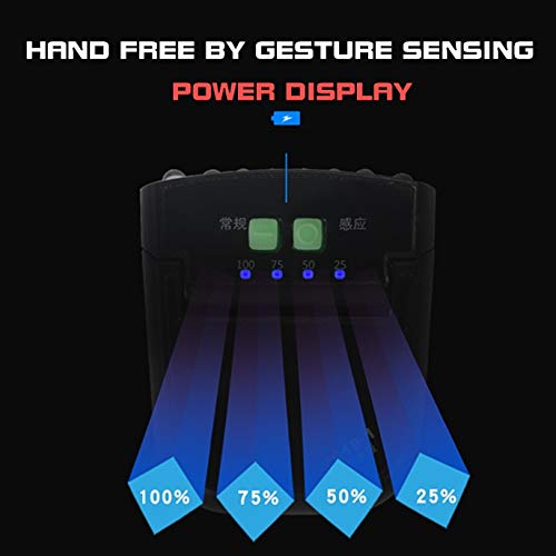 Clip-On Cap Lights