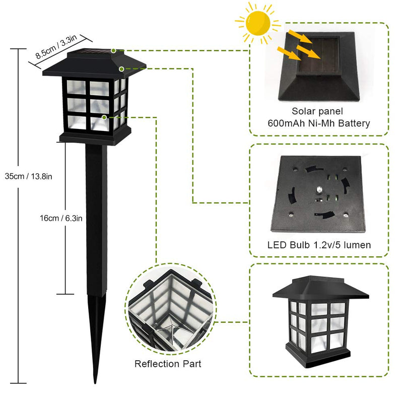 Solar Powered Pane Garden Light