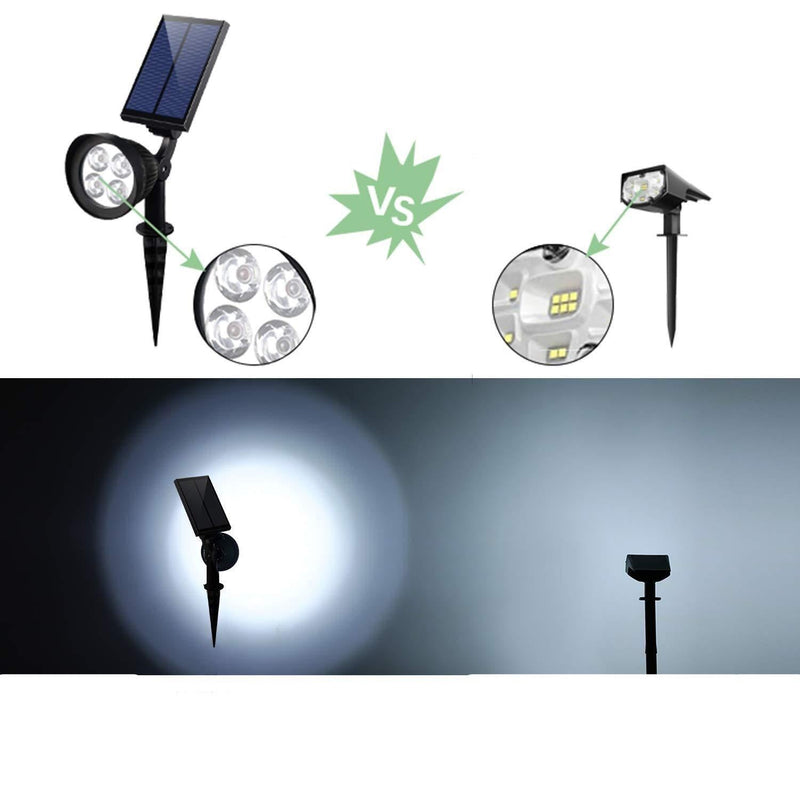 Solar Powered Adjustable Wall Light ( 2 PCS )