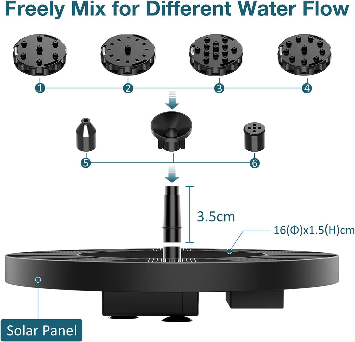 Solar Water Fountain Pump for Bird Bath with 6 Nozzles
