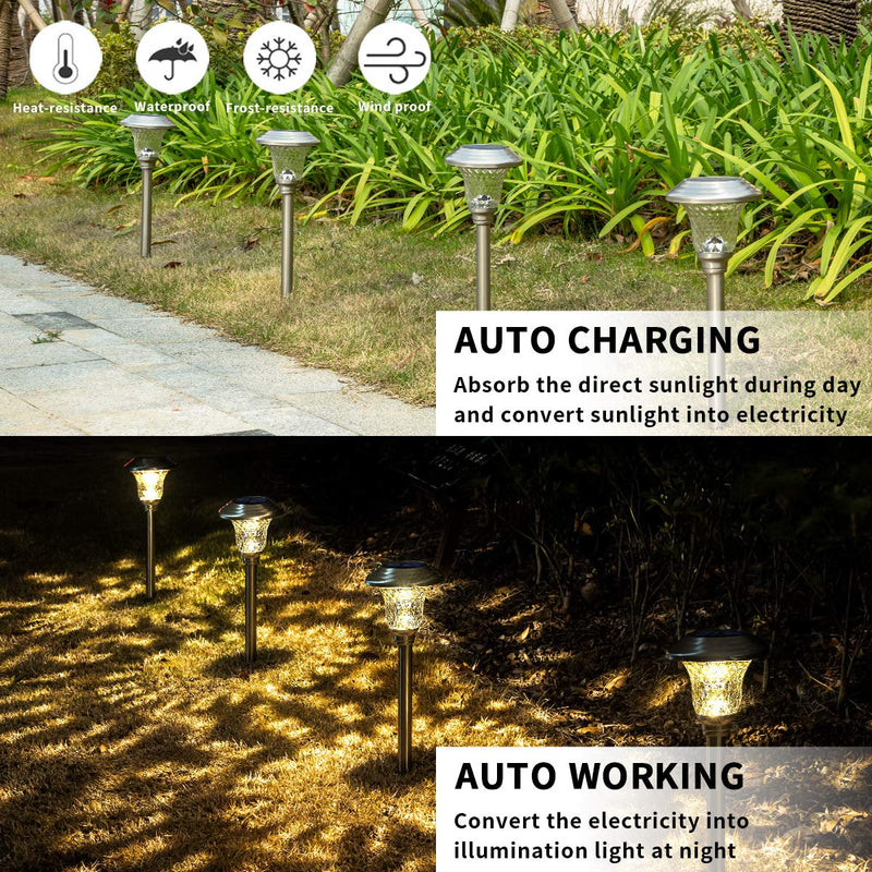 Solar-Powered Landscape Light