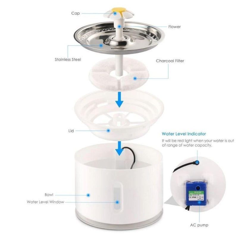 Automatic Cat & Dog Stainless Water Bowl Fountain