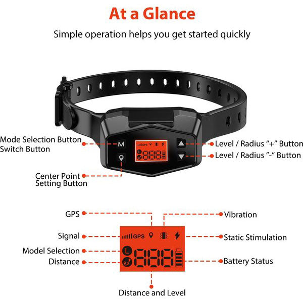 Petoday®️ GPS Wireless Dog Fence Collar