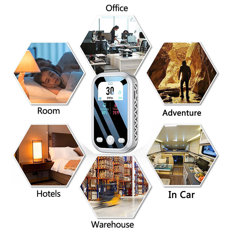 [3-in-1] Portable Carbon Monoxide Detector for Travel