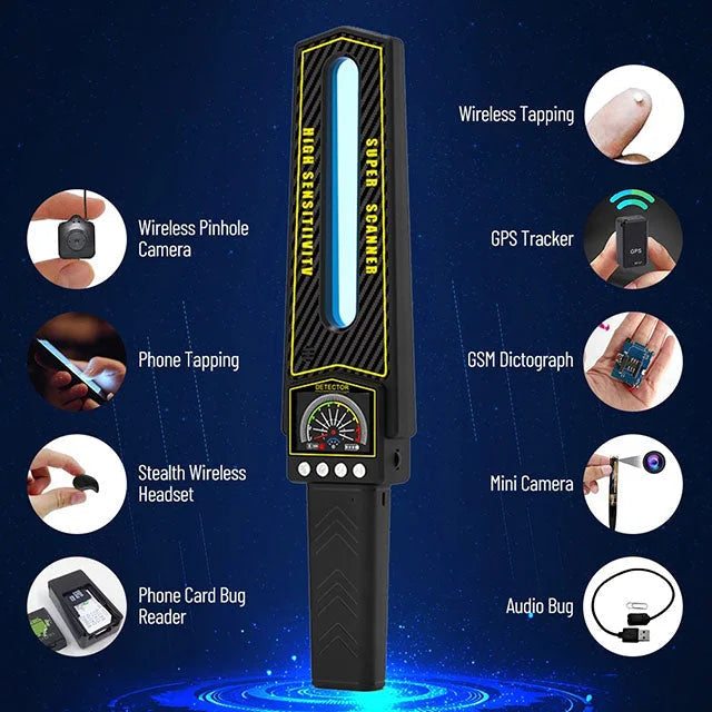 Professional Gps Tracking Detectors